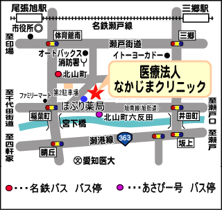 なかじまクリニック地図